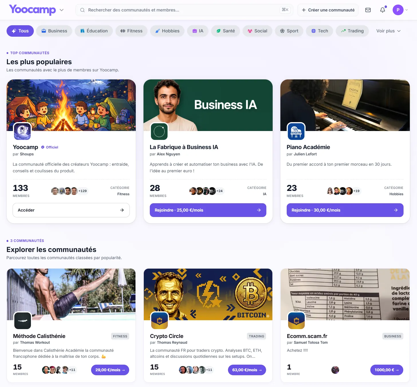 Yoocamp — tableau de bord